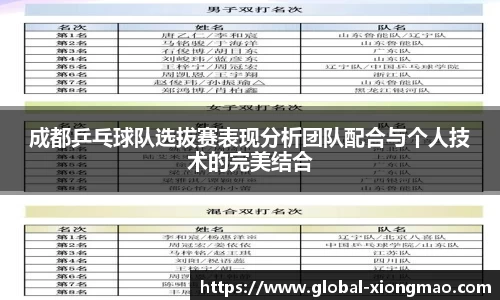 成都乒乓球队选拔赛表现分析团队配合与个人技术的完美结合